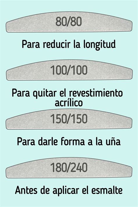 Different Types Of Nail Files