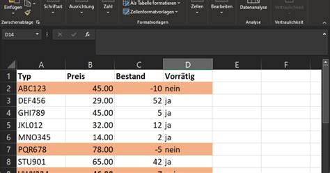 Excel Ganze Zeile Färben Wenn In Einer Zelle Ein Bestimmtes Wort Steht Pctipp Ch