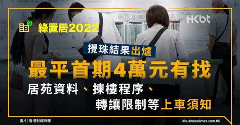 綠置居2022｜攪珠結果出爐｜屋苑資料、揀樓程序、 轉讓限制等