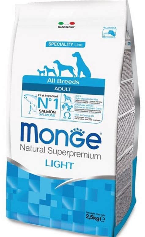 Топ 16 лучших кормов для такс на 2025 год по мнению пользователей