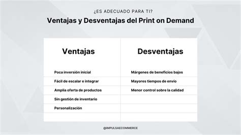 Qu Es Print On Demand Pod Y C Mo Funciona En