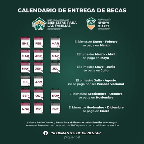 Cuándo Se Otorgan Las Becas Benito Juárez Para Preparatoria