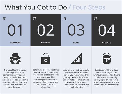 9 Engaging Process Infographic Template Examples - Venngage