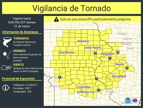 Myradar Weather On Twitter Rt Myradares Vigilancia De Tornado Y