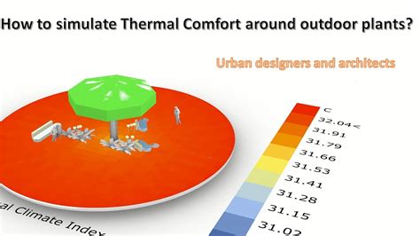 How To Simulate Thermal Comfort Around Outdoor Plants Urban Designers