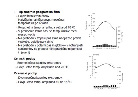 VSE O GEOGRAFIJI TEMPERATURA ZRAKA