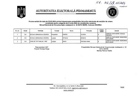 Proces Verbal Nr 102 Din 23 05 2024 Comuna Odoreu