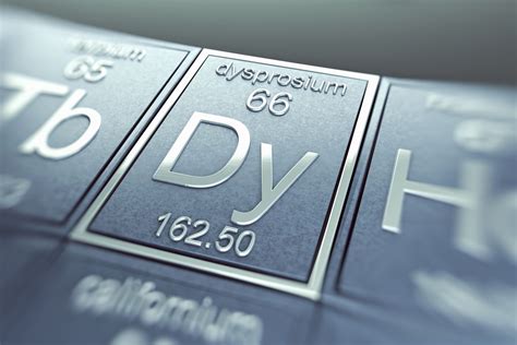 Dysprosium Facts - Element 66 or Dy