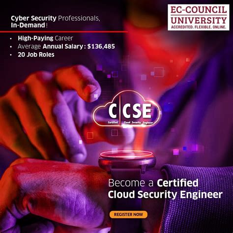 Online Cloud Security Courses And Certifications Eccuedu Ec Council