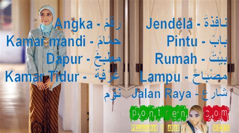 Kosakata Bahasa Arab Tentang Rumah