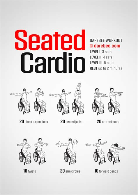 Seated Cardio Workout