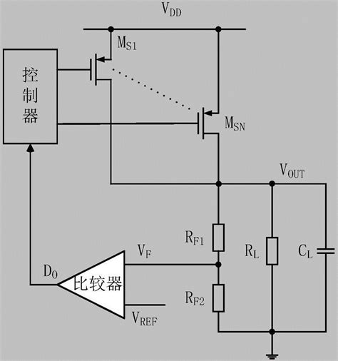 一种具有大输出电流范围的低压差线性稳压器的制作方法