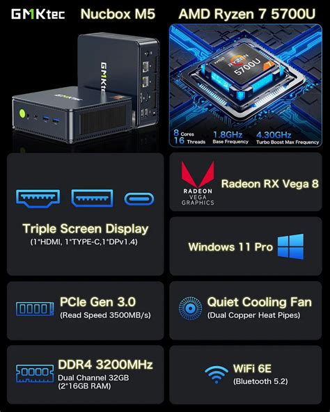 GMKtec NucBox M5 Mini PC 迷你電腦 Ryzen 7 5700U16GB RAM512GB SSDWindow