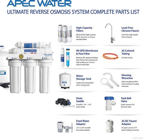 APEC Water Systems RO 90 Ultimate Series Top Tier Supreme Certified