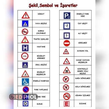 Trafik Levhaları Şekil Sembol Eduhol Etkinlik İndir Oyun Oyna