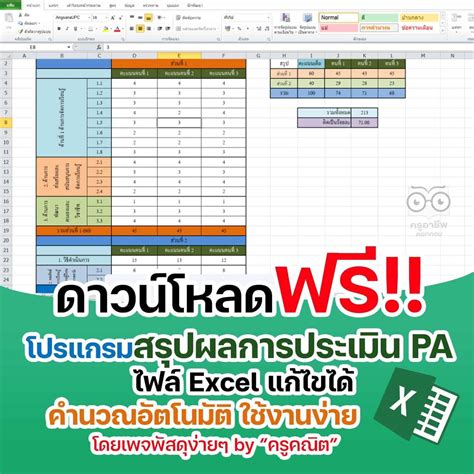 ดาวน์โหลดไฟล์ แบบสรุปผลการประเมิน Pa ไฟล์ Excel คำนวณอัตโนมัติ โดยเพจพัสดุง่ายๆ By “ครูคณิต