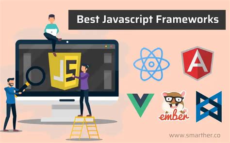 Top Best Javascript Frontend Frameworks For Web Development