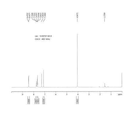 Methyl 7 Benzenesulfonyl 2 4 Dichloro 7H Pyrrolo 2 3 D Pyrimidine 6