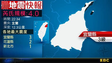 地牛翻身！2234宜蘭發生規模40地震 最大震度3級｜東森新聞：新聞在哪 東森就在哪裡