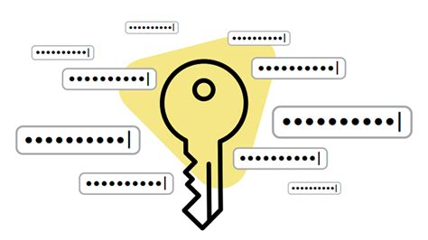 knowledge workers    great password habitsbut