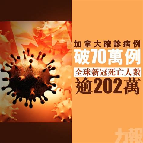 加拿大確診病例破70萬例 全球新冠死亡人數逾202萬 澳門力報官網