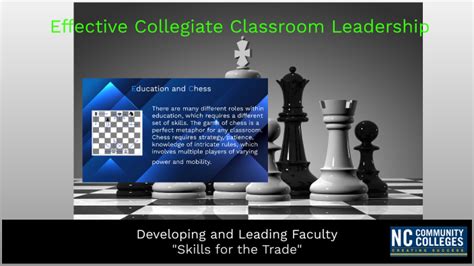 Effective Collegiate Classroom Leadership by Mark Headen