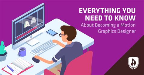 What Do Motion Graphics Designers So And How Do You Become One We