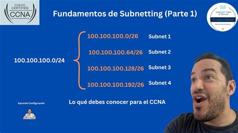 Ejercicios de Subnetting con IPv4 División de Subredes para CCNA 200