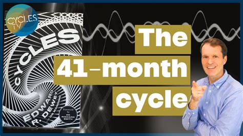 Market Cycles Report Special The 41 Month Cycle Youtube