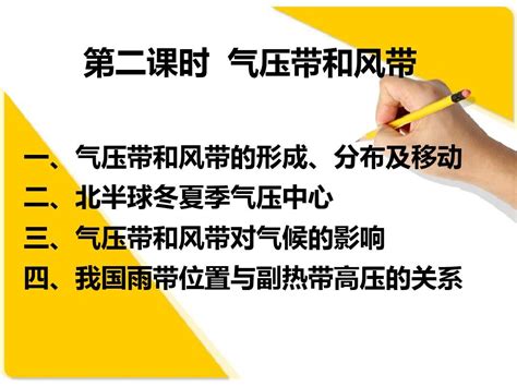 气压带和风带三圈环流和季风word文档在线阅读与下载无忧文档