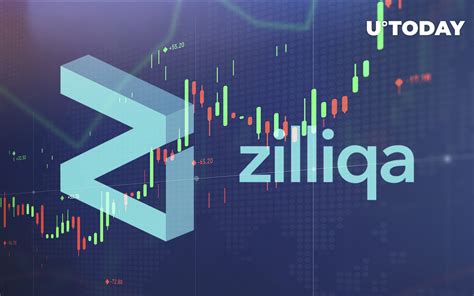 Zilliqa ZIL Spiked By 40 Showing Dominance On Market Here S Why