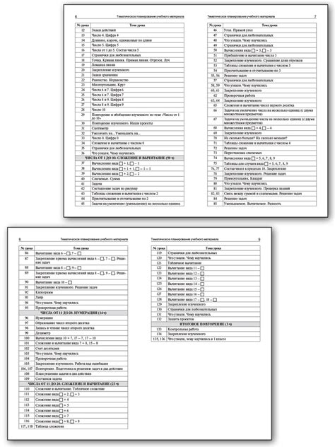 Поурочные разработки «Математика. 1 класс» к УМК М.И. Моро «Школа ...