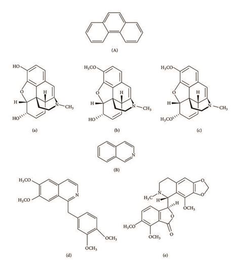 The Main Structures Of Phenanthrene And Isoquinoline 21 22