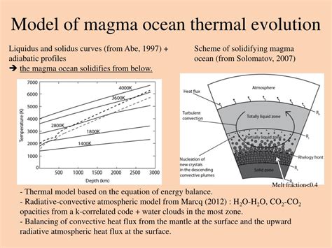 Ppt Thermal Evolution Of An Early Magma Ocean In Interaction With The