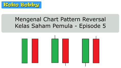 Mengenal Chart Pattern Reversal Pembalikan Arah Trend Kelas Saham