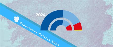 Resultados Elecciones 2024 Galicia Portada Aryn Marcie