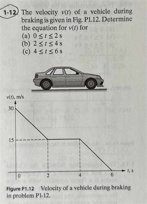 Solved 1 12 The Velocity V T Of A Vehicle During Braking Chegg