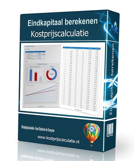 Eindkapitaal Berekenen Kostprijscalculatie