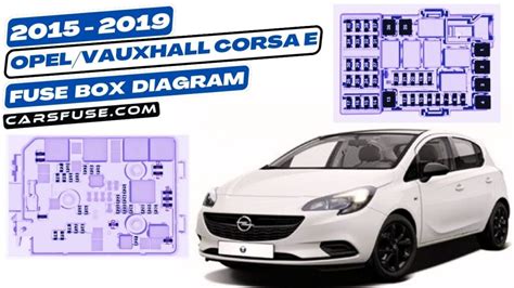 Vauxhall Opel Corsa E Fuse Box Diagram