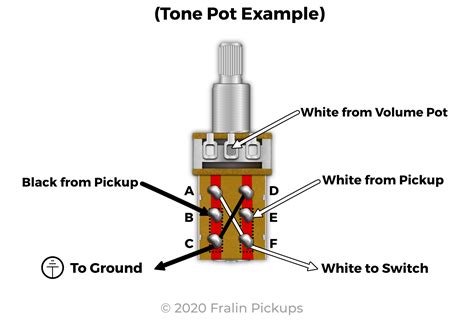 Push Pull Pots How They Work Wiring Mods And More