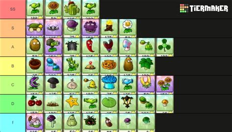 Plants Vs Zombies Plants Tier List Ideas Of Europedias