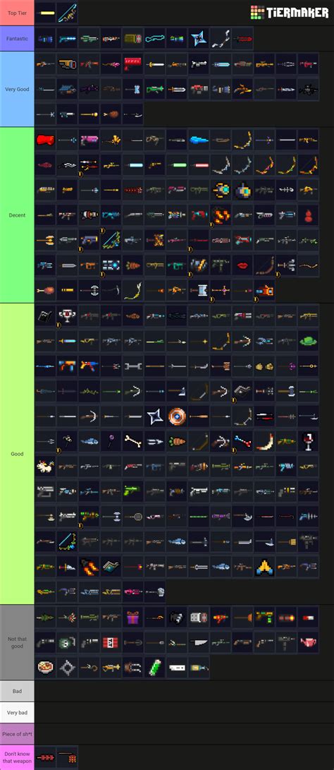 ALL Soul Knight weapons Tier List (Community Rankings) - TierMaker