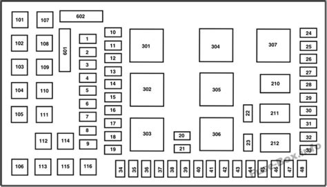 Diagrama De Fusibles Ford F 350 Diagrama Caja De Fusibles Fo