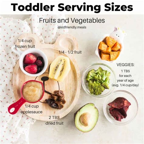 The Ultimate Guide To Toddler Portion Sizes Mj And Hungryman