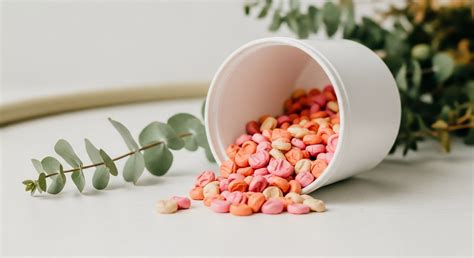 Intentional Food Choices → Term