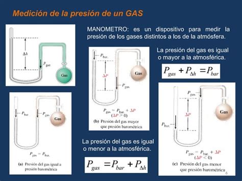 Estado Gaseosoppt Quimica Ingenieria Ppt