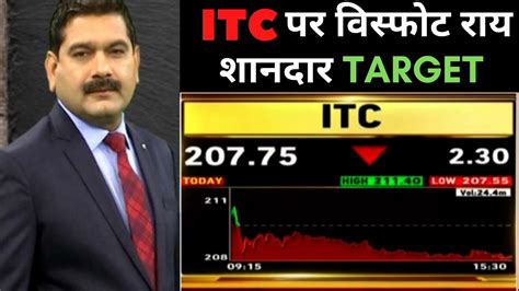 Itc Stock Latest News Itc Stock Today Itc Share Price Itc Share