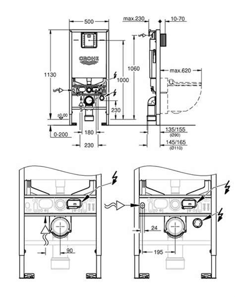 Grohe Wall Hung Toilet Frame Installation | Webframes.org