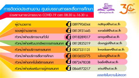 หมายเลขโทรศัพท์ติดต่อประสานงาน ศบส ช่วงสถานการณ์การระบาด Covid 19