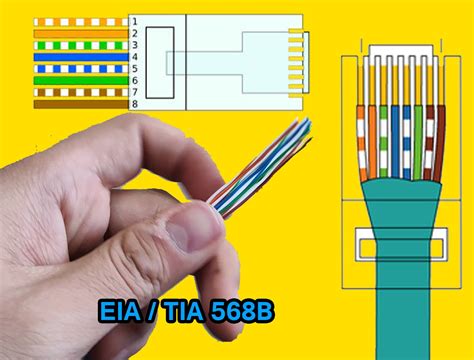 Ponchar Un Cable De Red Como Ponchar Cable Utp